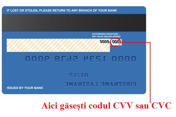 Card Visa Mastercard Pentru Pariuri Sportive Online In 2020