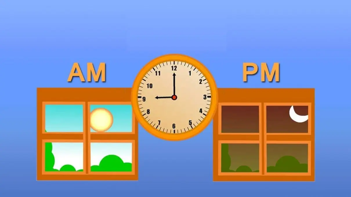 Ce înseamnă AM și PM la ceasuri?