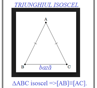 triunghiul isoscel