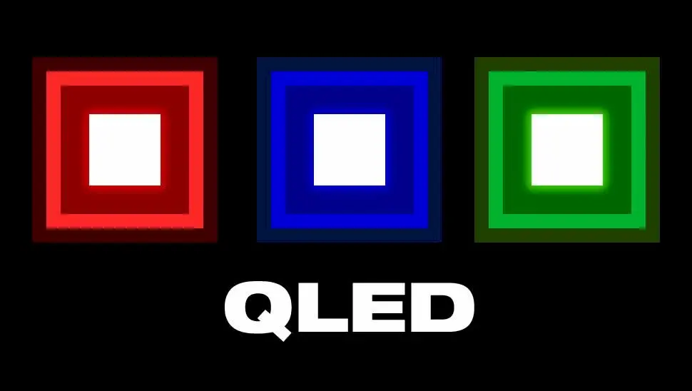 Ce înseamnă QLED, ce este tehnologia QLED?