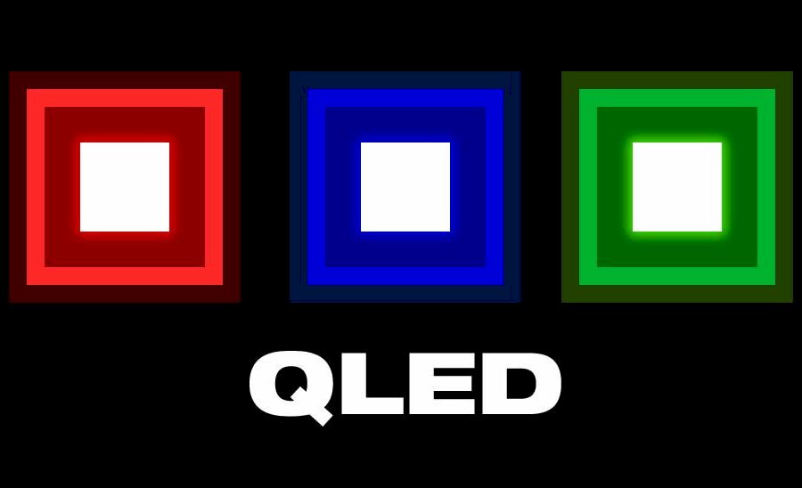 qled