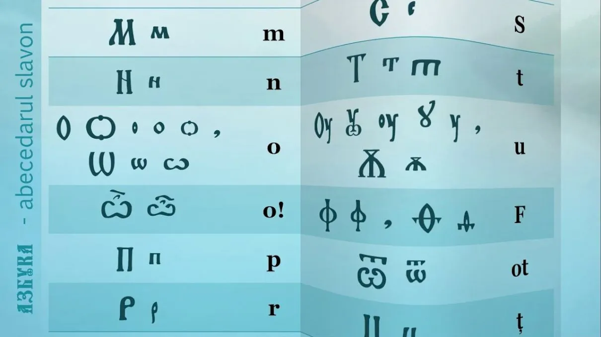 De ce rușii folosesc alfabetul chirilic?