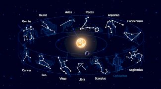De ce în astrologie este important ascendentul?