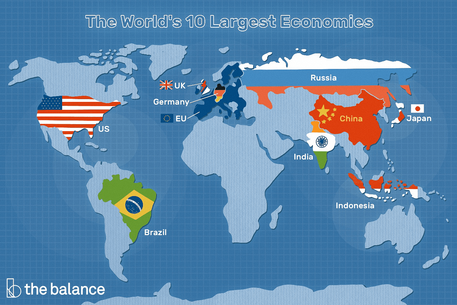 Largest eu