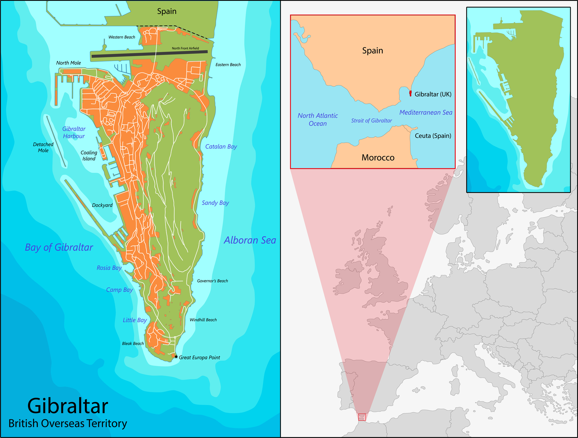 Gibraltar