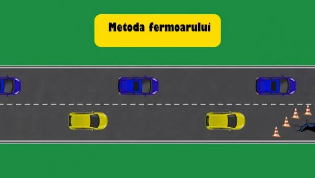 Ce este metoda fermoarului în trafic?