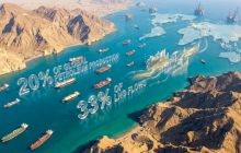 Hormuz, „călcâiul lui Ahile” al Terrei! De ce strâmtoarea Hormuz este atât de importantă pentru economia mondială? Cum poate afecta războiul din Iran prețurile noastre?